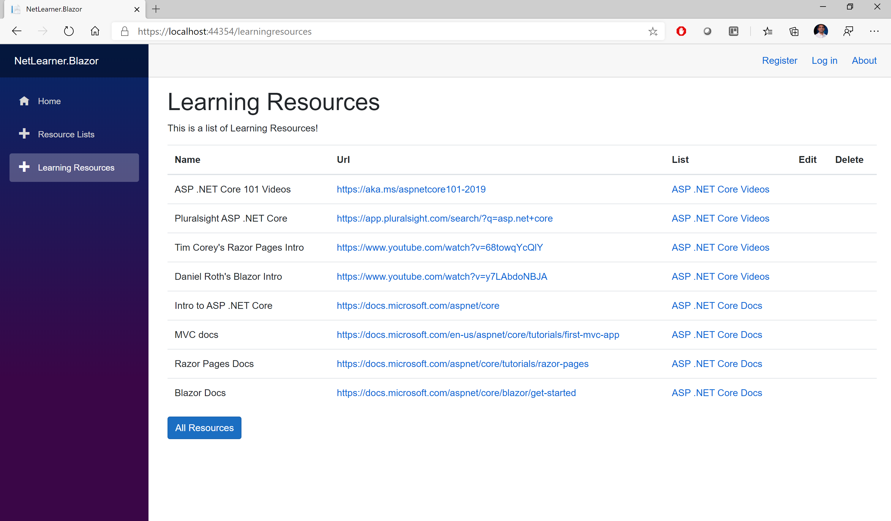 tech-notes-authorization-in-asp-net-core