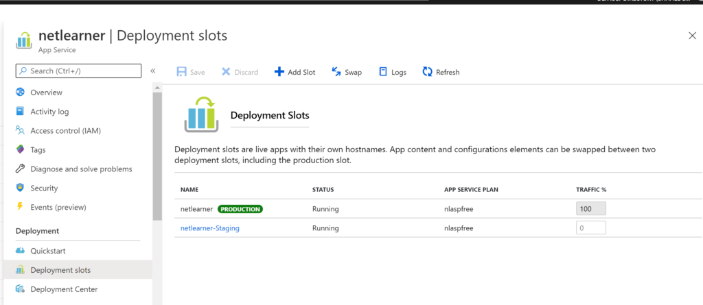 Azure cloud service deployment slots online